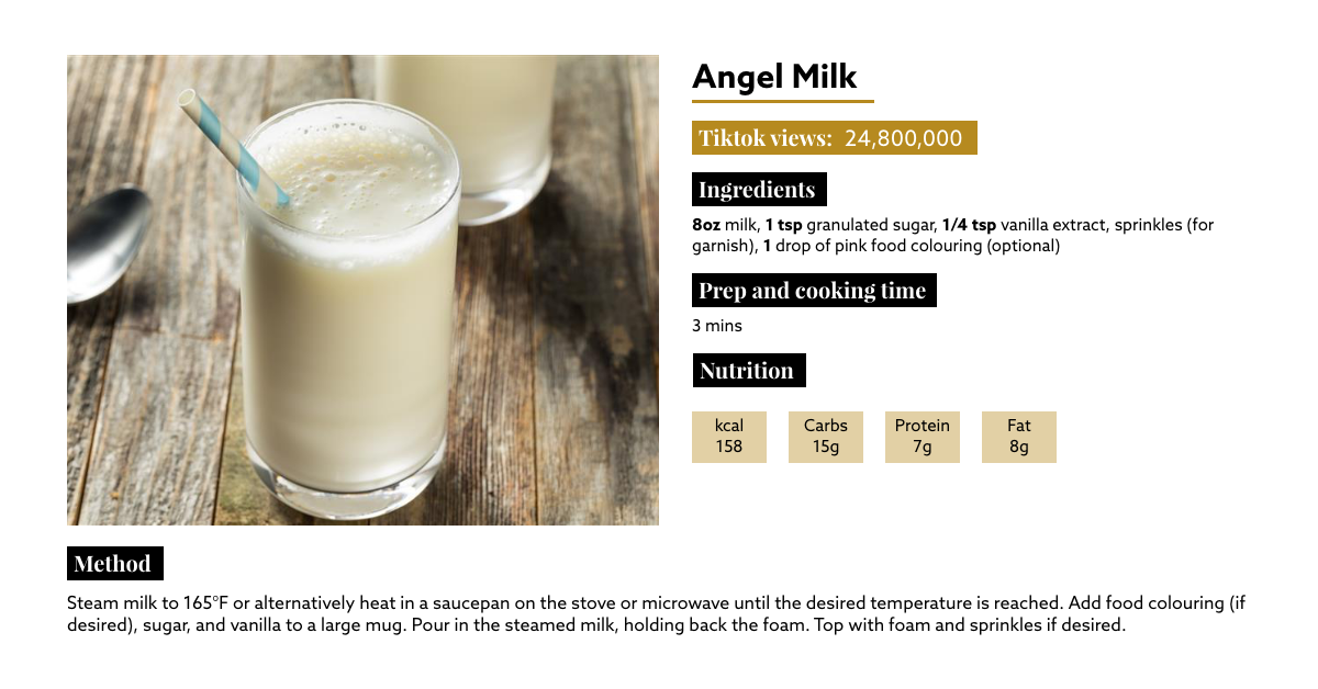 Angel Milk