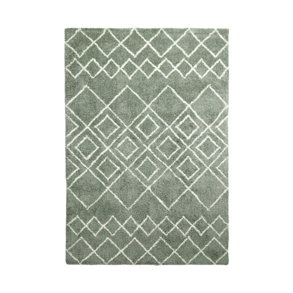 RUGS