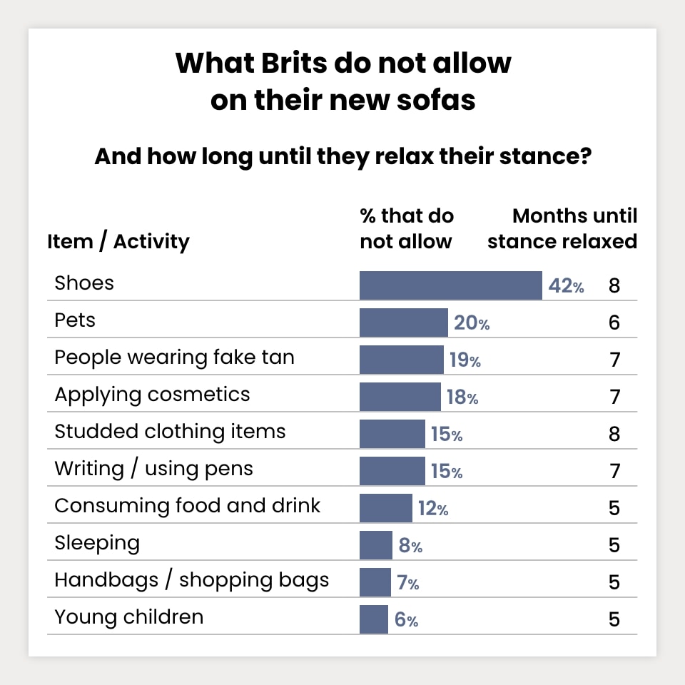 Brits Do not allowed