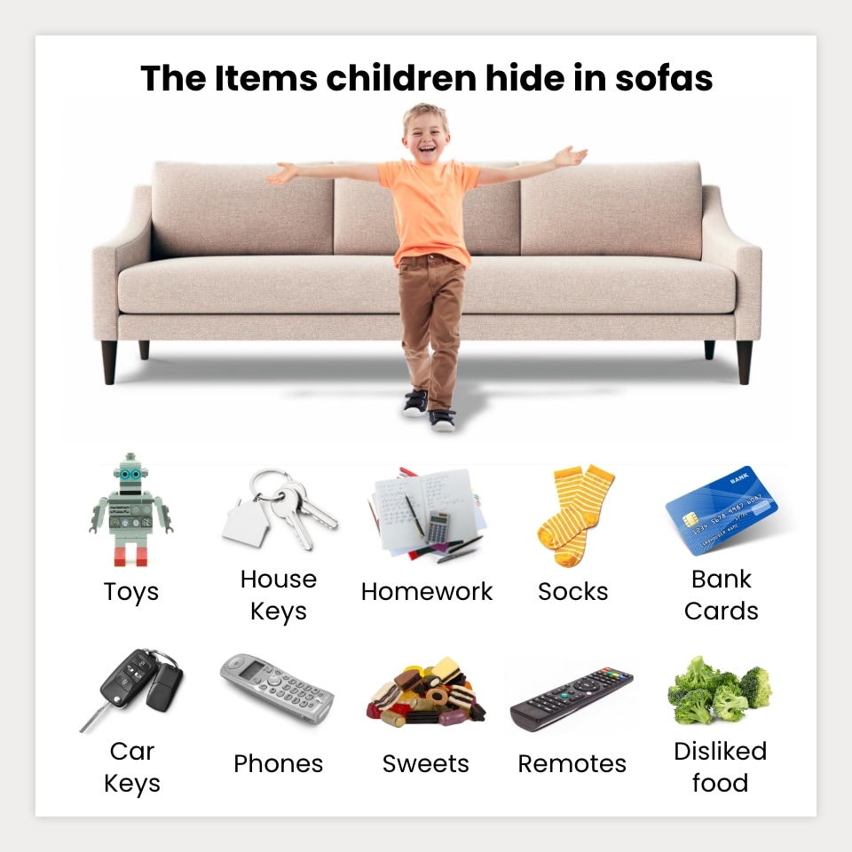 Items Children Hide