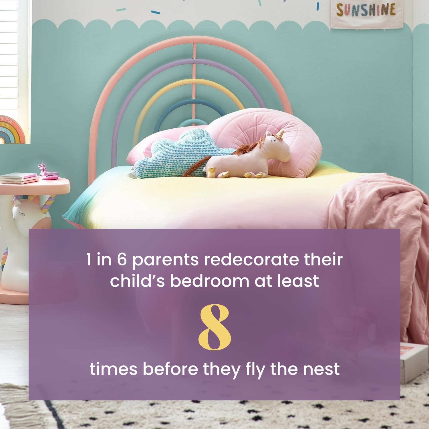 Redecorate bedroom at least 8 times