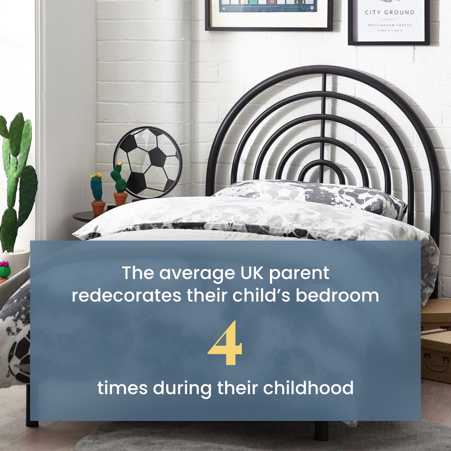 Average time parents redecorates