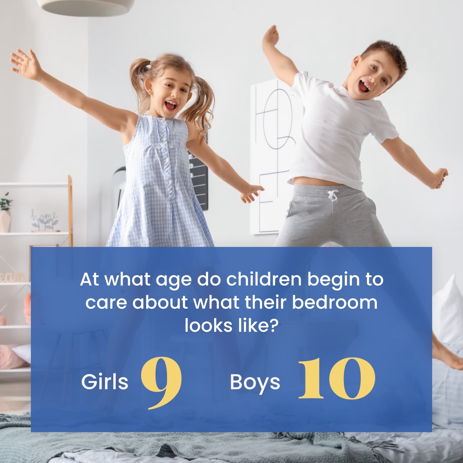 When do children begin to care