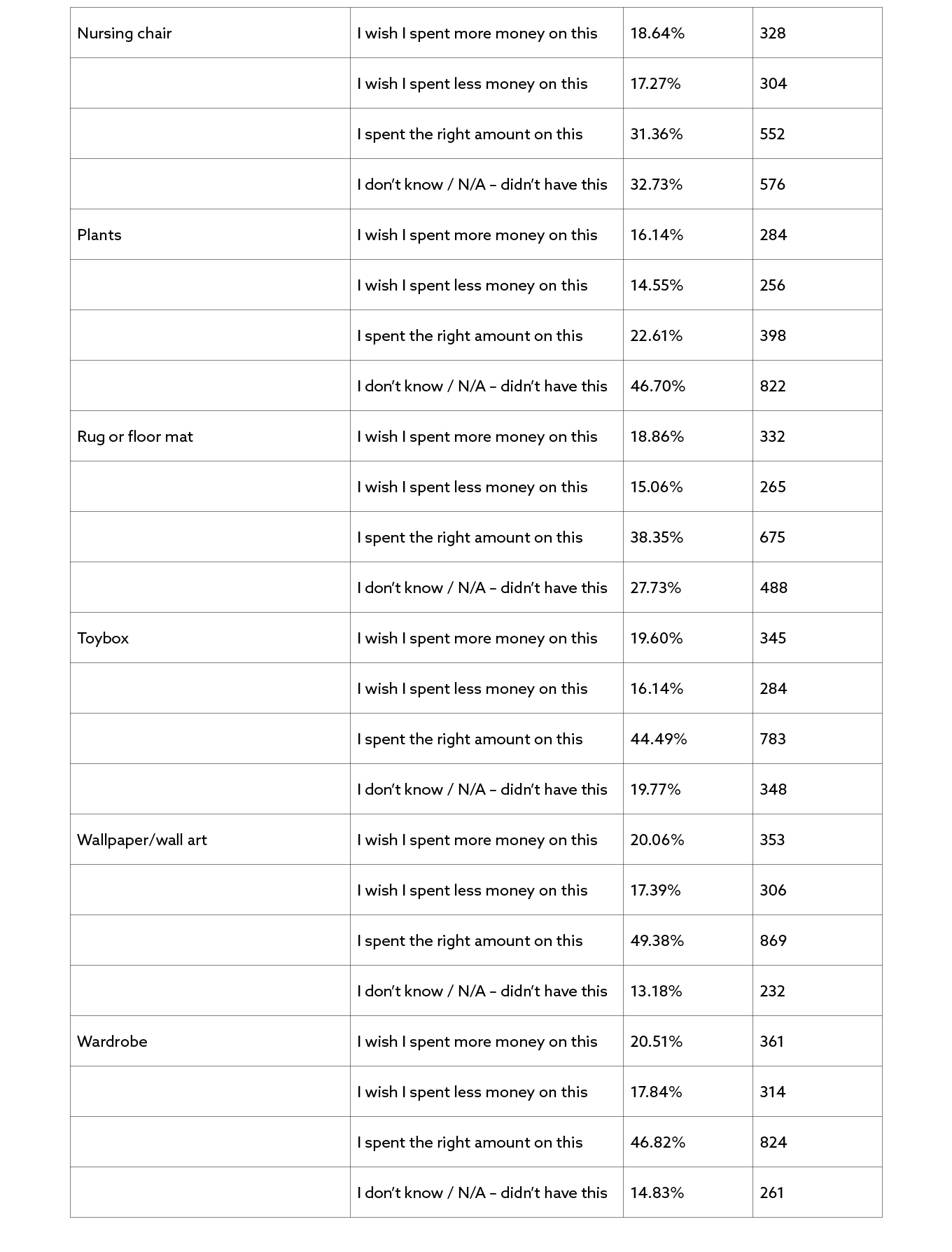 doing-it-for-the-kids-survey-results-11c