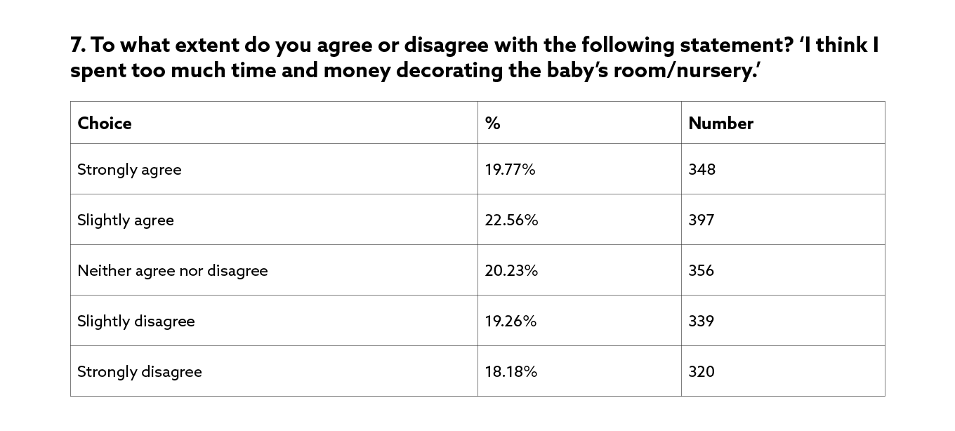 doing-it-for-the-kids-survey-results-07