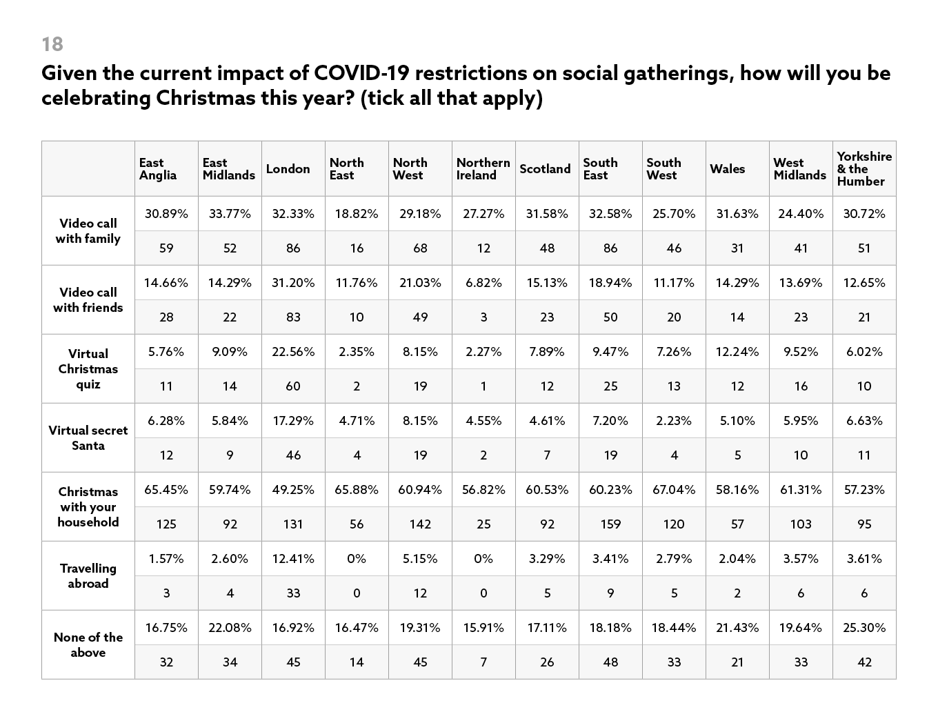 Most-Festive-City-Next-Results-18