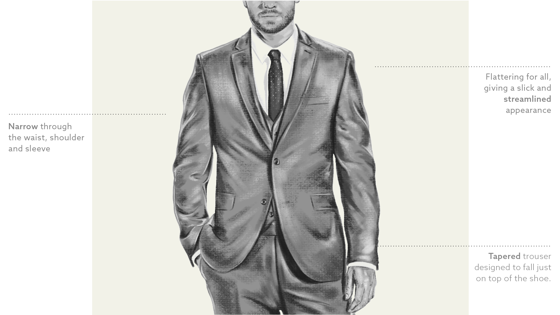 Men's Suit Fit Guide & Size Chart | Nordstrom