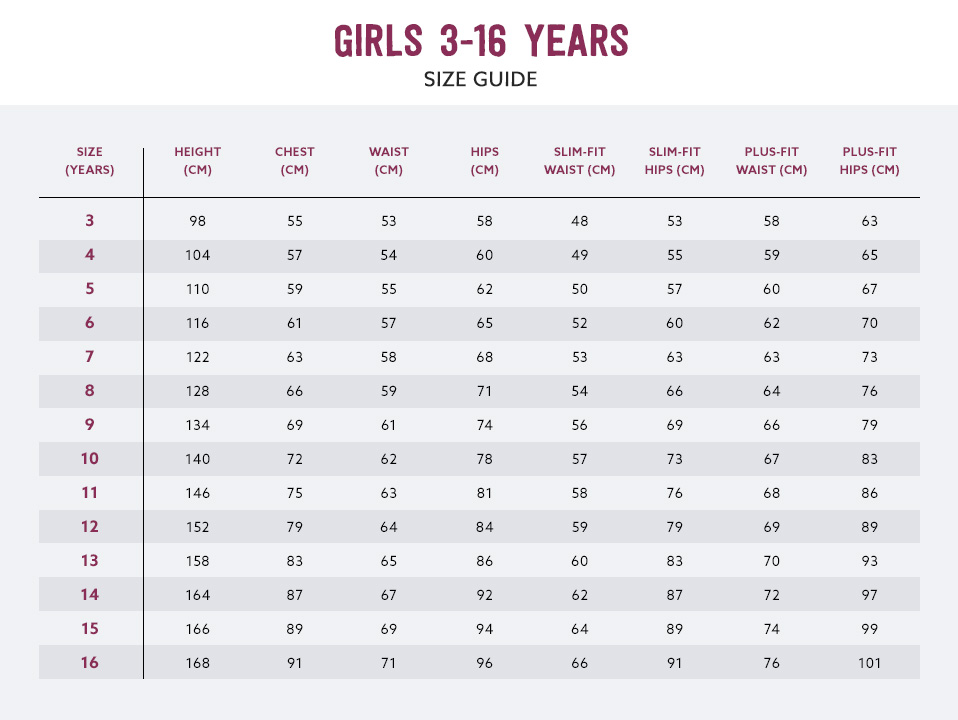 Rainbows Uniform Size Chart