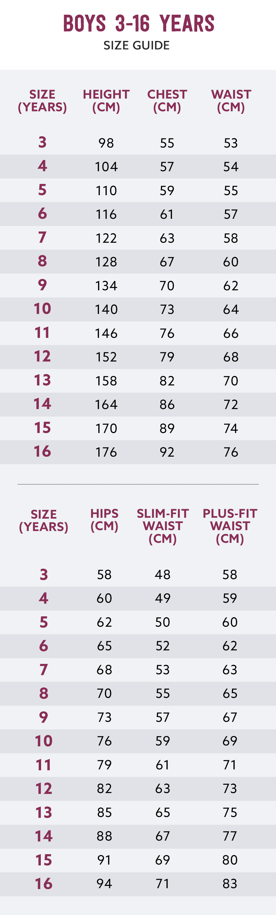 dsquared2 junior size guide