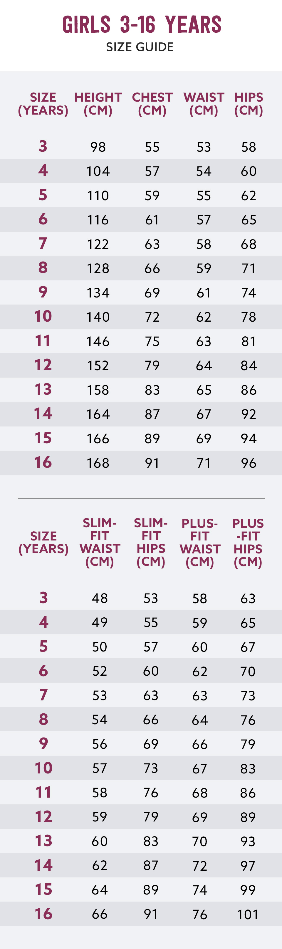 tommy hilfiger children's size chart