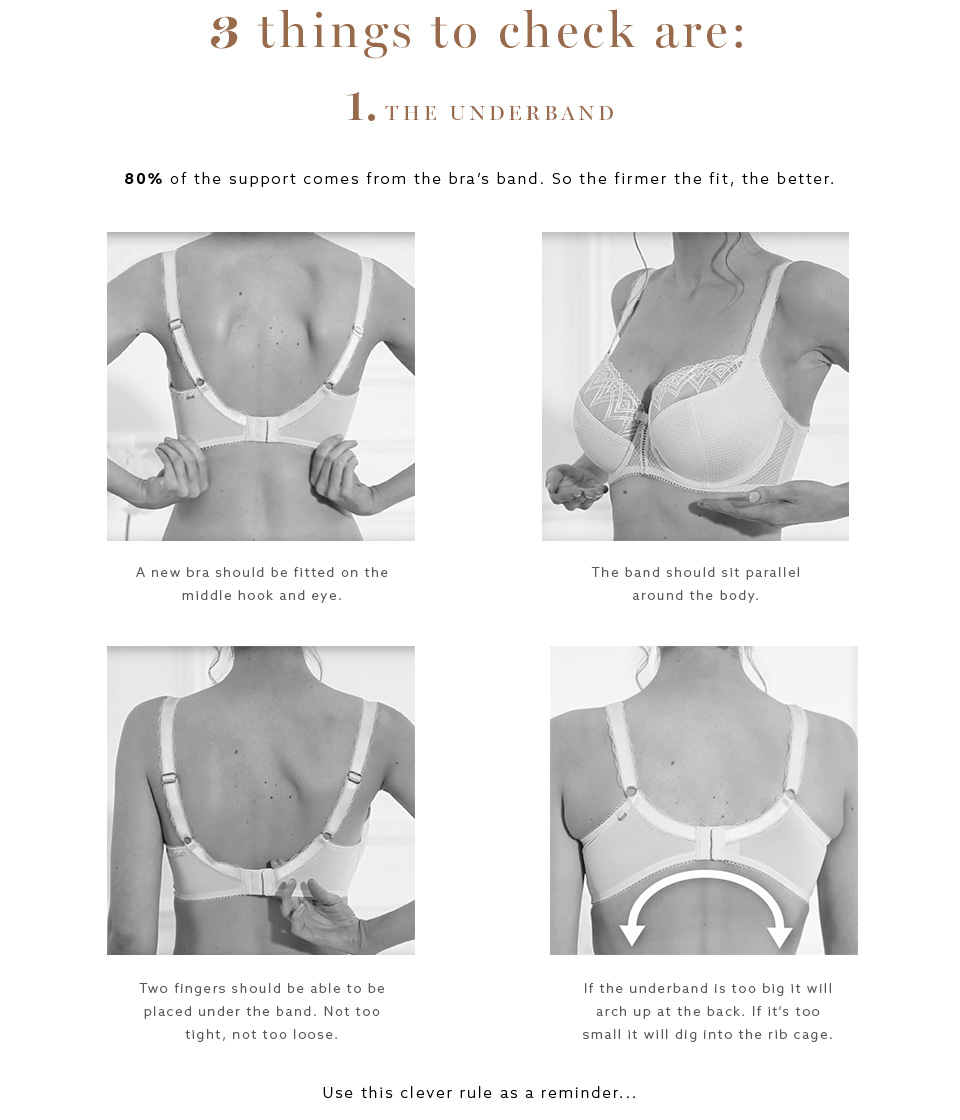 Smart Bra Size Chart