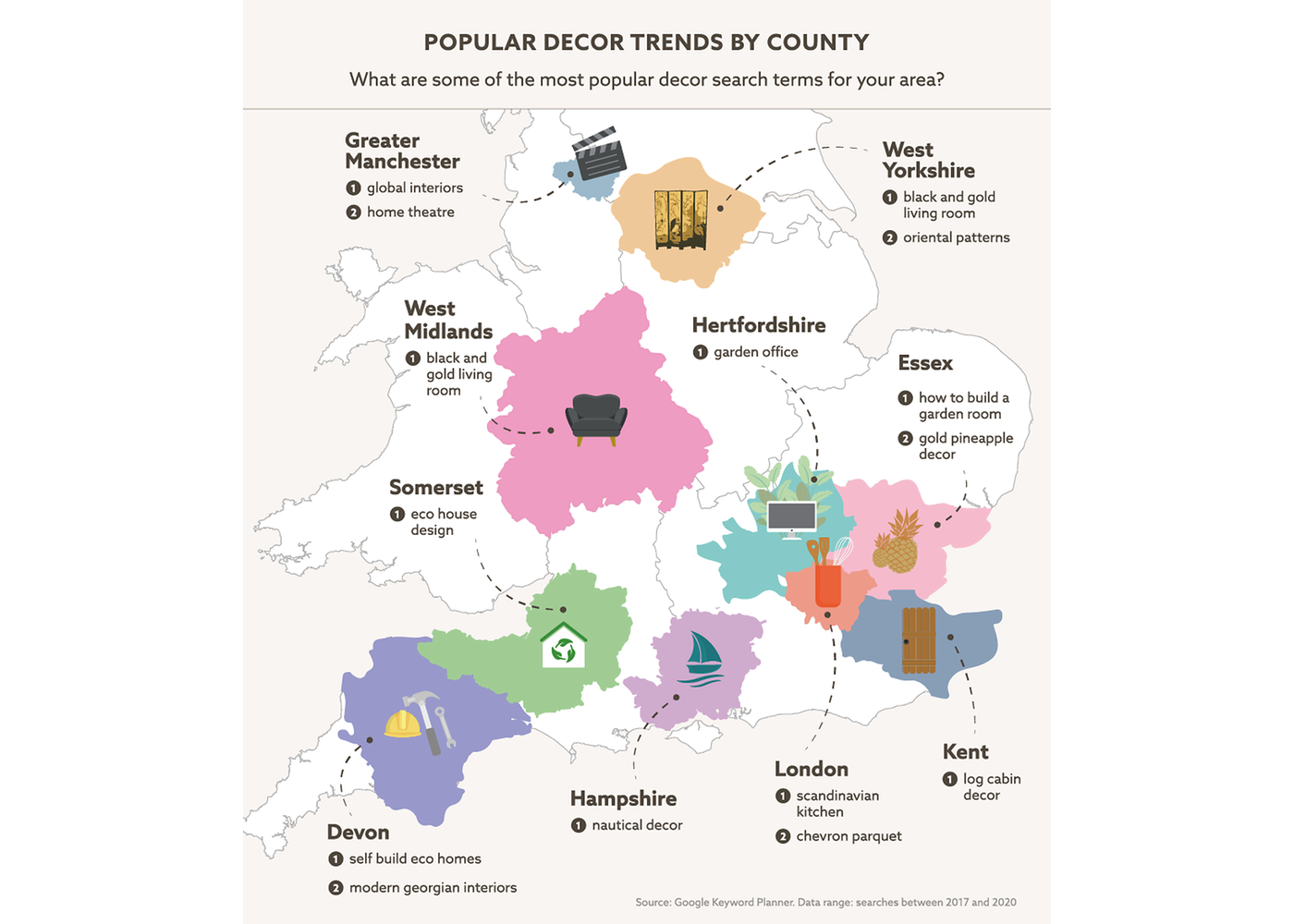 Popular-Decor-Trends-by-County (1)